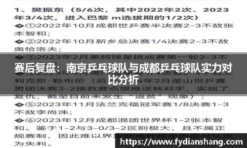 赛后复盘：南京乒乓球队与成都乒乓球队实力对比分析