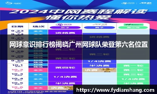 网球意识排行榜揭晓广州网球队荣登第六名位置