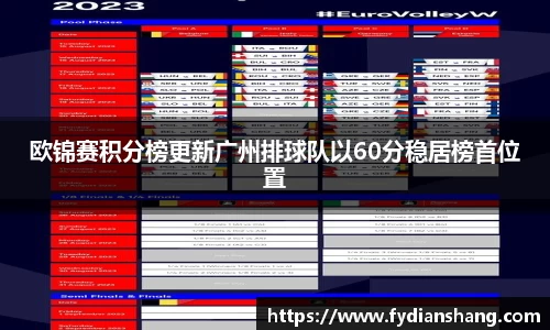 欧锦赛积分榜更新广州排球队以60分稳居榜首位置