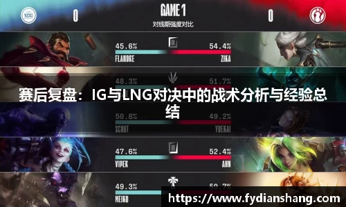 赛后复盘：IG与LNG对决中的战术分析与经验总结