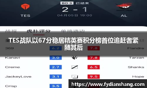 TES战队以67分稳居精英赛积分榜首位追赶者紧随其后