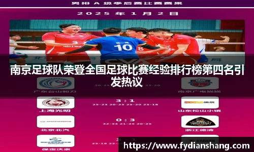 南京足球队荣登全国足球比赛经验排行榜第四名引发热议