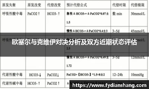 欧塞尔与克维伊对决分析及双方近期状态评估